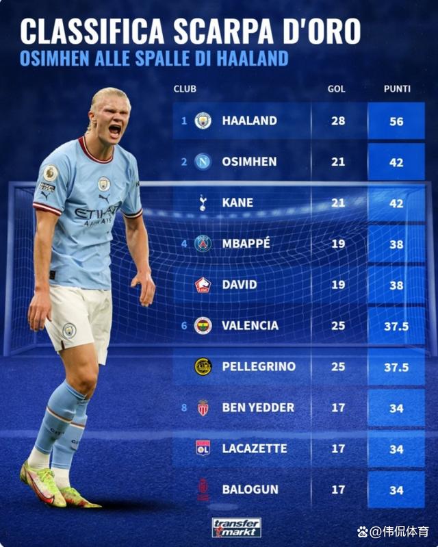 关于瓦伦西亚主场取得胜利，扳平积分榜的信息