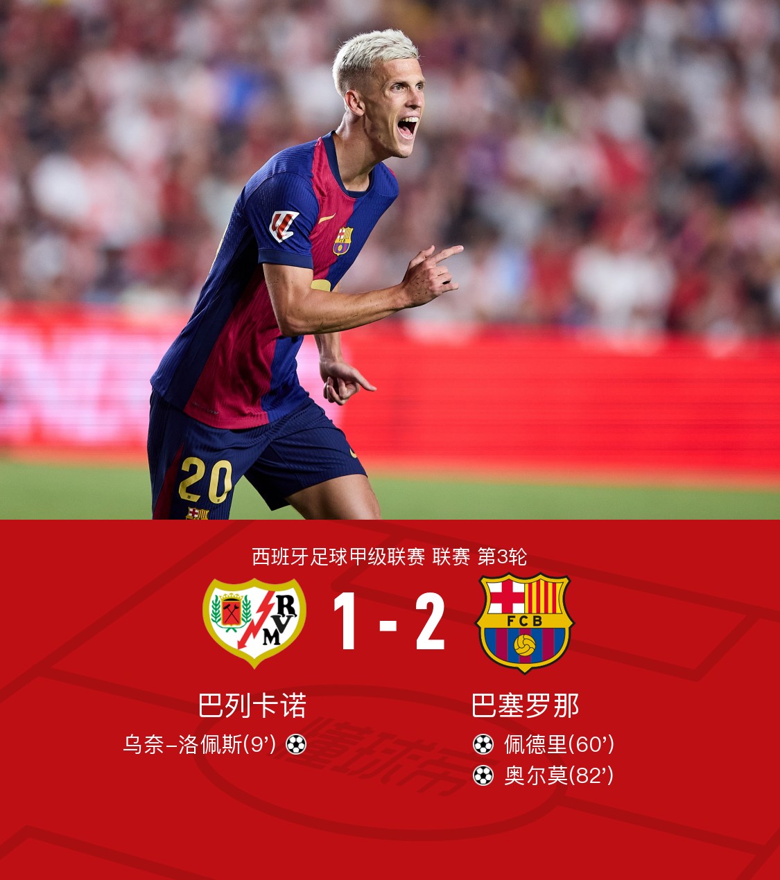 包含巴塞罗那主帅欧冠赛程需合理安排，保证球员健康的词条